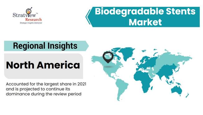 Biodegradable-Stents-Market-Regional-Analysis